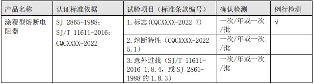 熔斷電阻器安全認證工廠質量控制檢測要求